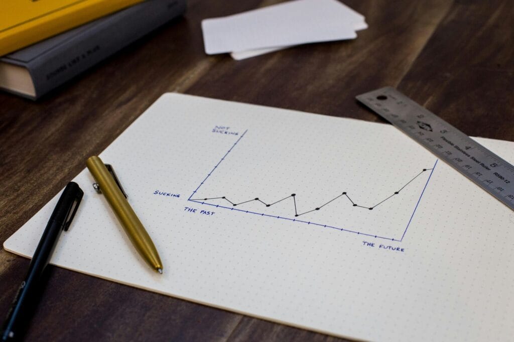 Outsourcing vs Virtual Assistant UK strategic business planning diagram